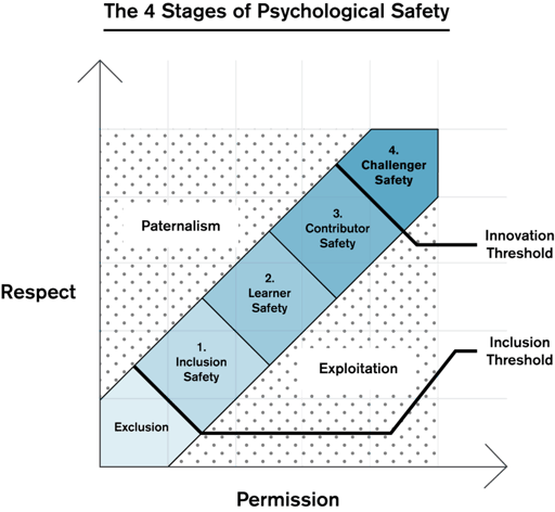 Diagram
Description automatically generated