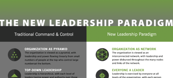 new-leadership-paradigm-snippet.png