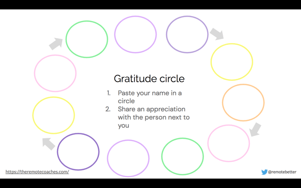 Remote-meetings-gratitude-circle-activity