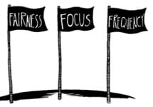 fairness-focus-frequency